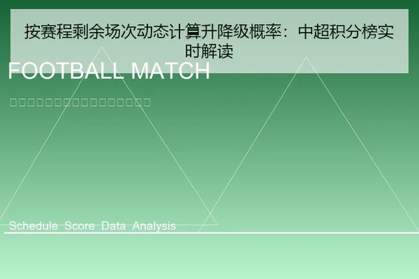 按赛程剩余场次动态计算升降级概率：中超积分榜实时解读